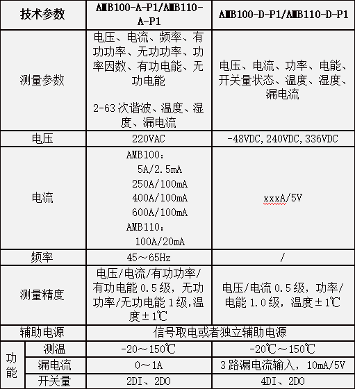 冲压材料减薄标准,冲压材料减薄标准及问题迅速解答指南,实地数据验证执行_储蓄版11.48.60