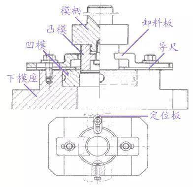 冲床离合器结构图与原理,冲床离合器结构图与原理及数据导向计划设计——移动版43.61.37探讨,实践解析说明_Premium17.64.82