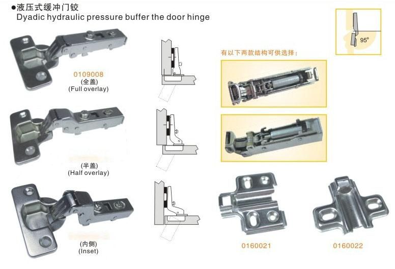 针阀与合页铰链的区别在哪,针阀与合页铰链的区别在哪——深入解析应用数据铂金版,动态词语解释定义_3D19.17.48