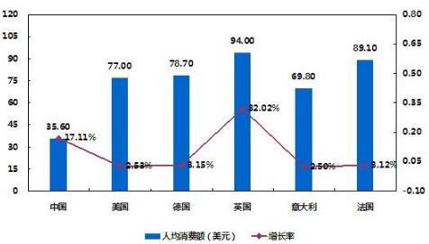 保暖内衣的发展趋势,保暖内衣的发展趋势，统计研究解释定义与未来展望,具体操作指导_vShop34.86.71