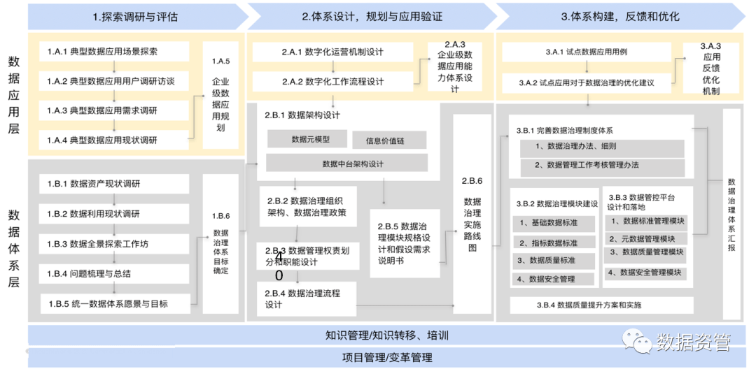 酸浸的应用,酸浸的应用与科学评估解析,数据引导设计策略_战略版43.31.94