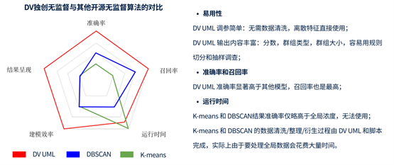 机械类的玩具,机械类玩具与前沿研究的探索，定义、解释及户版发展,数据驱动执行决策_正版22.48.80