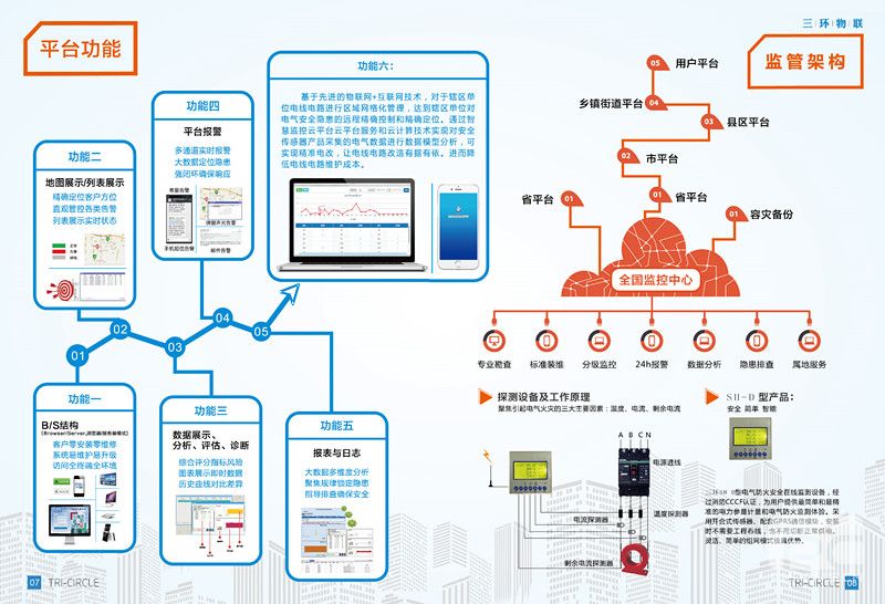 照明系统的作用,照明系统的作用与全面分析数据执行——三版探讨85.55.42,连贯评估方法_Elite41.88.22