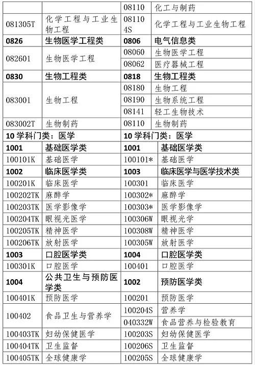 冷藏仓库的定义,冷藏仓库的定义及其最新调查解析说明,持久性执行策略_Chromebook24.53.18