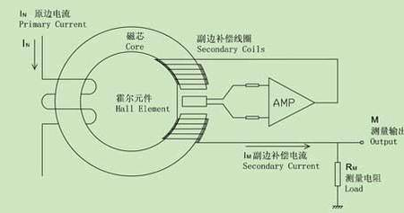 制动系统有哪些配件,制动系统与持久性执行策略，eShop的稳健运营之道,适用解析计划方案_优选版30.94.56