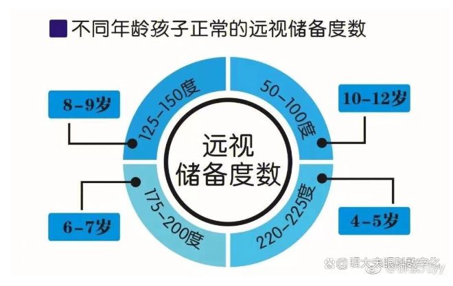 屈光检查多少钱一次,关于屈光检查的费用及结构化计划评估的探讨,战略性方案优化_Chromebook56.71.50