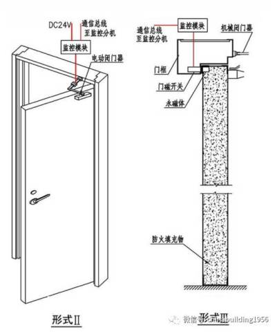 双开防火门安装步骤