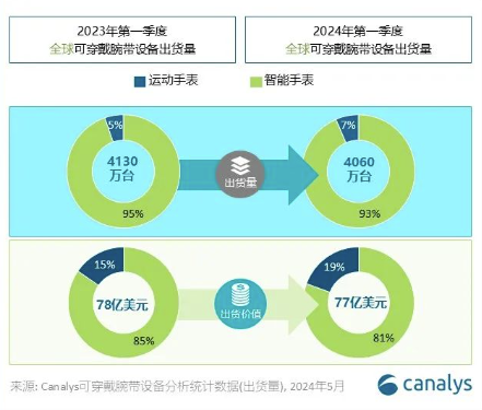 智能防护服装,智能防护服装的未来规划解析说明,广泛解析方法评估_息版67.74.76