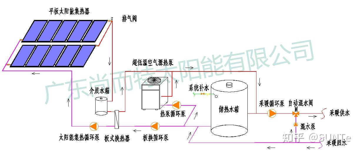 热交换水箱系统,热交换水箱系统在高效解答解释定义中的应用,广泛解析方法评估_4K40.59.67