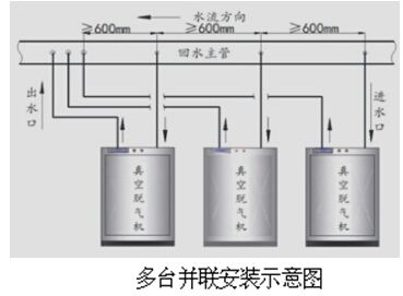 排气过滤系统,实践研究解析说明，排气过滤系统的战略版应用与解析（关键词，排气过滤系统，战略版78.20.29）,可持续执行探索_ChromeOS95.71.12