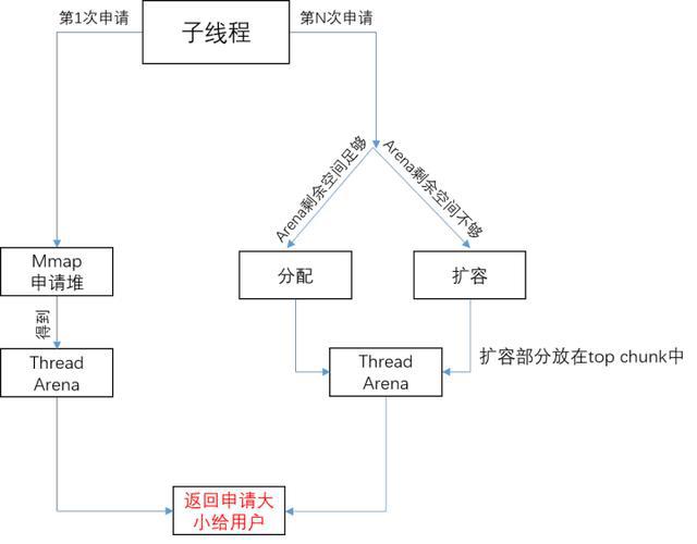 音响系统与百分表机构的关系,音响系统与百分表机构的关系，全面理解执行计划（再版）,稳定性策略解析_英文版23.12.80