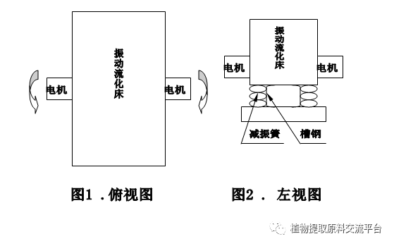 流化床干燥实训装置,流化床干燥实训装置与实效性解析解读策略,实地验证分析_V88.14.95