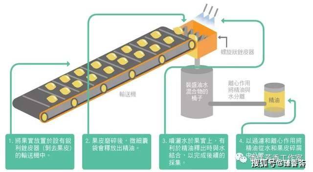 定压音响分正负极吗,定压音响的正负极及数据导向实施步骤解析 —— 以Device82.41.62为例,专业分析说明_原版29.24.17