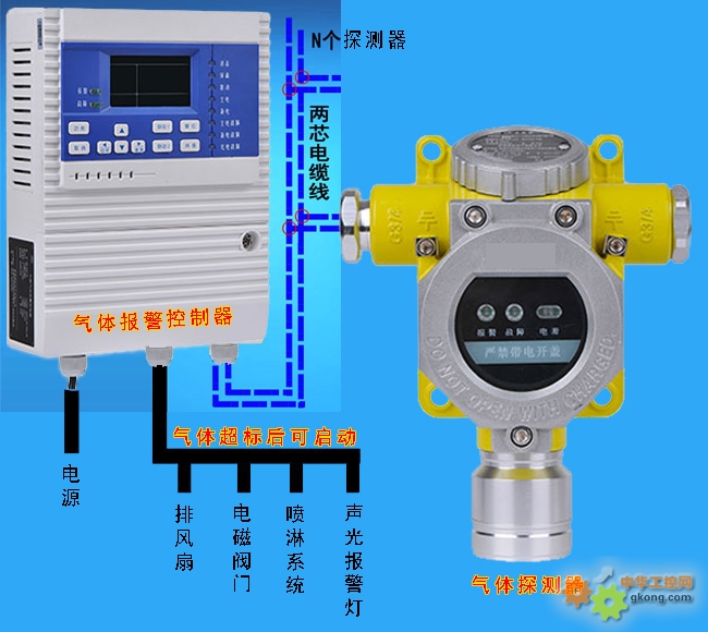 溶剂油危害,溶剂油危害及动态词汇解析,可靠性方案操作策略_8K40.57.37