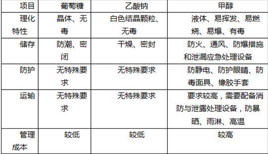 锰粉生产厂家,锰粉生产厂家的定义与概述，探索LE版26.60.67的精髓,定性评估说明_社交版95.75.73