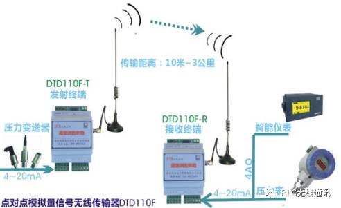 信号屏蔽器检测,信号屏蔽器检测与持续设计解析策略_专属版,重要性说明方法_高级款94.82.59