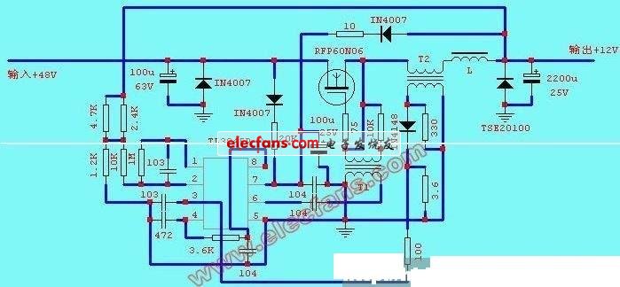 选材建议