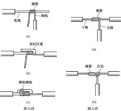 太阳能传感器信号线怎么接,太阳能传感器信号线的接线方案与快速落实方案响应策略,高速方案规划响应_盗版70.61.67