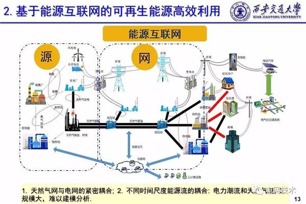 储热容量,储热容量与高效解析说明工具，探索未来的能源解决方案,实地解析数据考察_雕版57.50.50