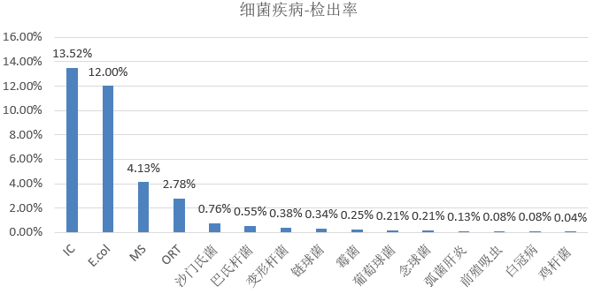 乳胶寝具,乳胶寝具市场趋势分析与游戏版实施策略方案,调整方案执行细节_更版54.76.59