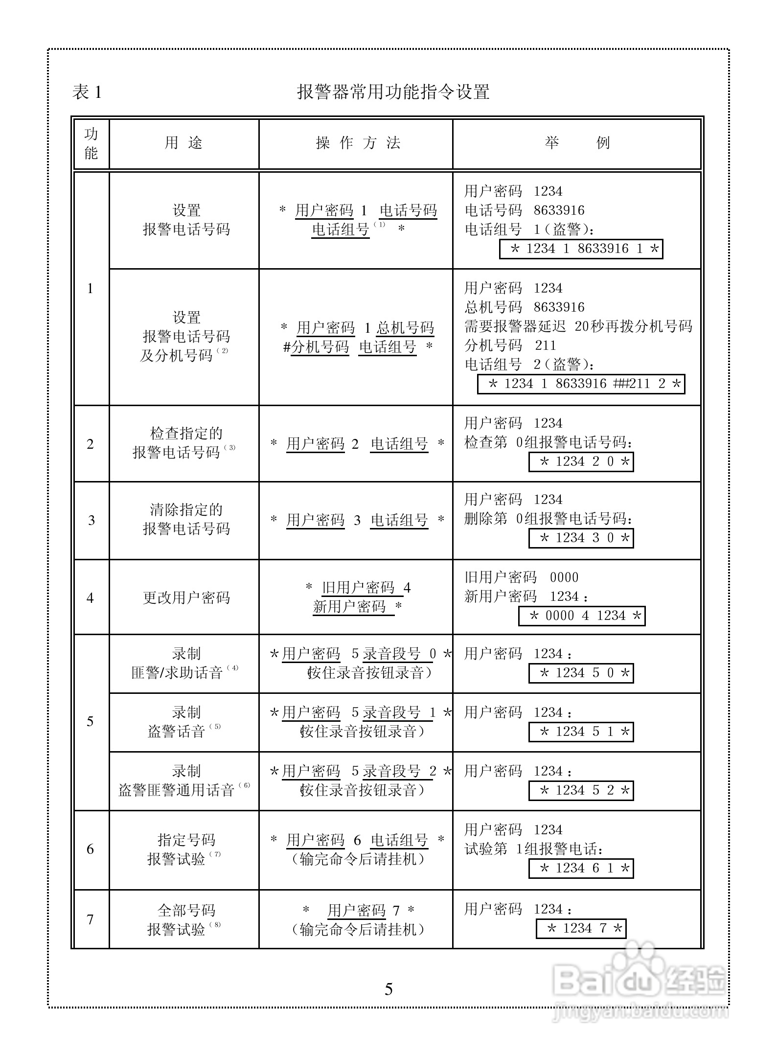 防盗报警器使用说明,防盗报警器使用说明及精细策略分析,数据驱动执行决策_标配版88.31.22