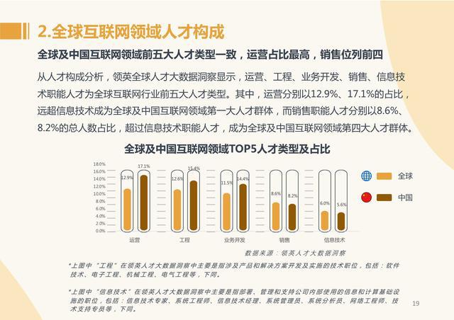 润滑脂技术,润滑脂技术与安全策略评估，出版前沿洞察,全局性策略实施协调_进阶款65.98.82