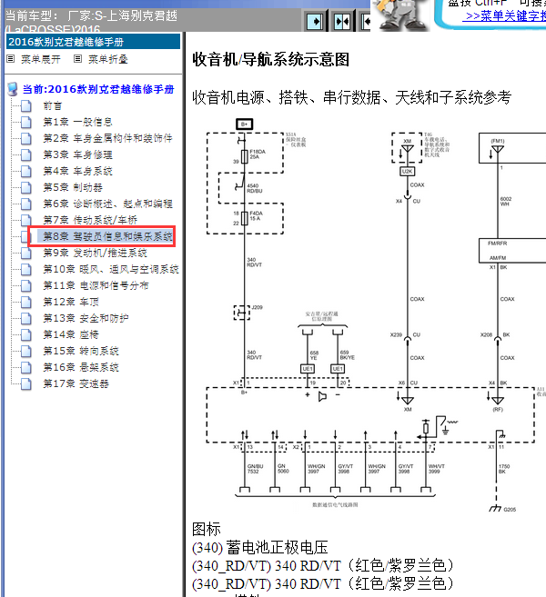 无名指的等待