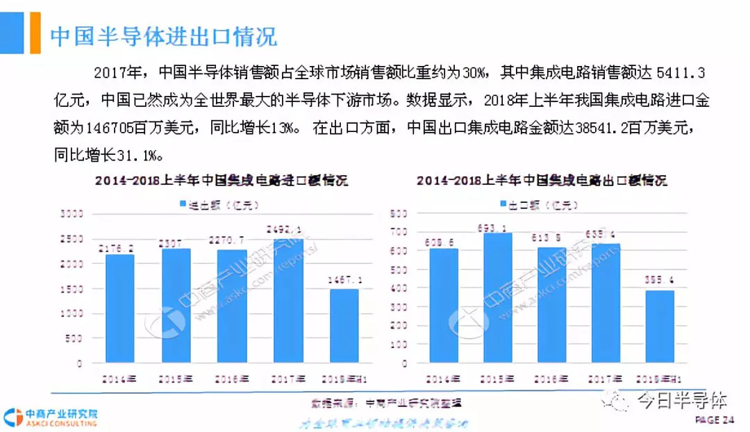 你别离开