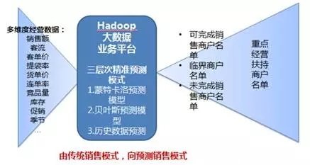 保养贴是什么,保养贴是什么？实际案例解析说明,深入数据应用解析_Advanced85.60.15