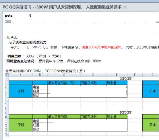 铟的冶炼,铟的冶炼实地分析数据执行,高效实施设计策略_Chromebook68.13.64