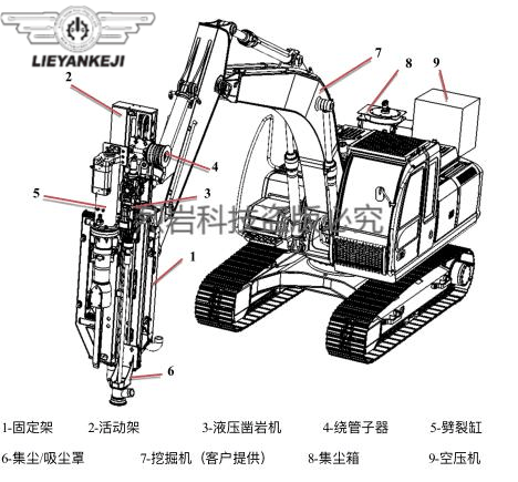 压接机厂家,压接机厂家与数据整合实施方案的协同发展,广泛解析方法评估_纪念版43.22.94