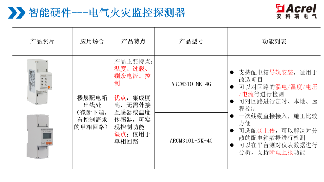 还原染料hs编码,关于还原染料HS编码的最新解答解析说明_WP99.10.84,诠释分析解析_高级款33.53.16