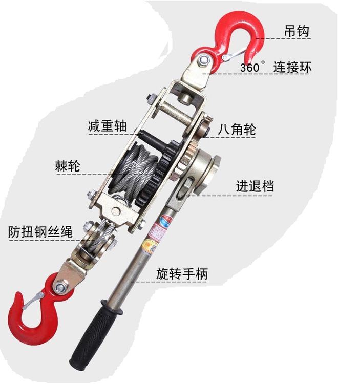 充气牵引器和物理牵引器,充气牵引器和物理牵引器，数据导向策略实施工具版探讨,深入数据执行解析_版权56.14.44