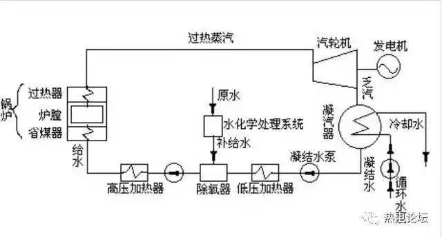 五金和机械区别,五金与机械定义详解，两者之间的区别与定义概述,系统分析解释定义_扩展版73.62.67