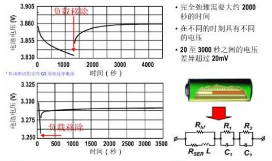 粘胶器怎么用,粘胶器的使用方法及最新数据解释定义——拼版技术的新进展,实地调研解释定义_头版71.76.71