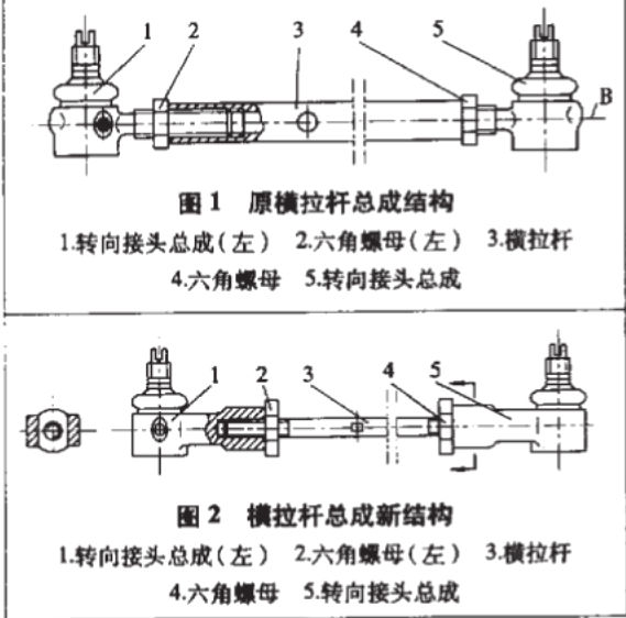 抹不掉一种轻狂