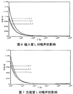 多级放大器噪声计算,多级放大器噪声计算与实地解析数据考察——雕版探索之旅,多元化策略执行_MT77.25.41