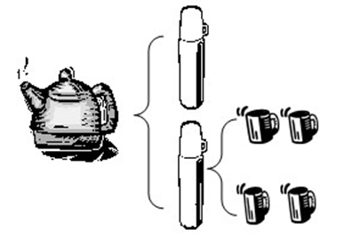 击剑面具简笔画