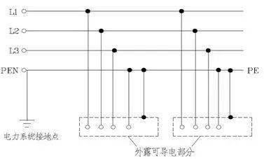 鞋跟与高压接地开关作用一样吗