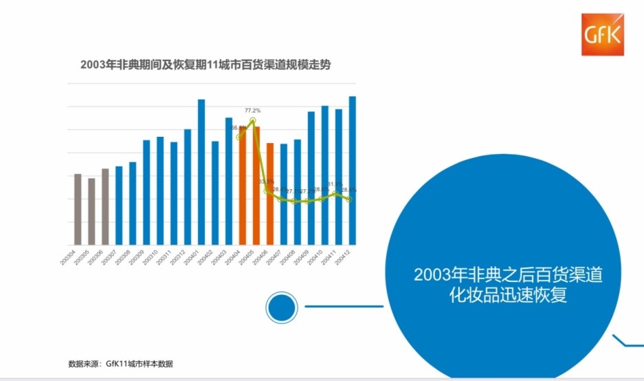 百货批发部从哪里进货渠道