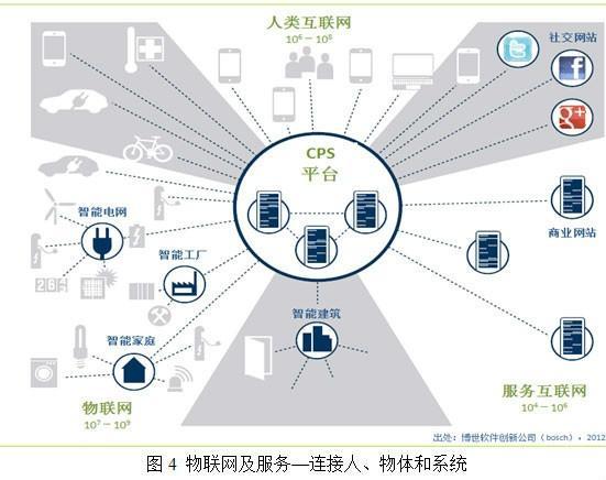 公共广播系统简称