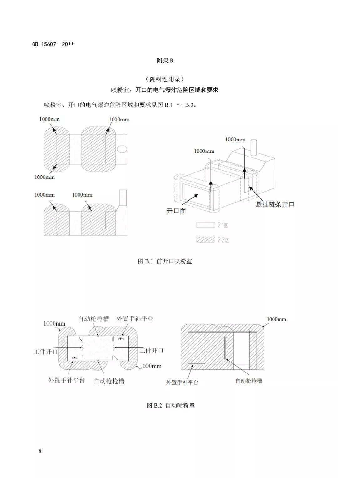 树脂涂装工艺