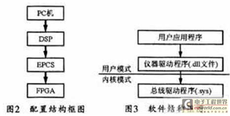 纽扣电池制造工艺