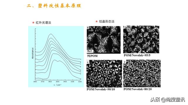 扎染布与光纤防雷哪个好