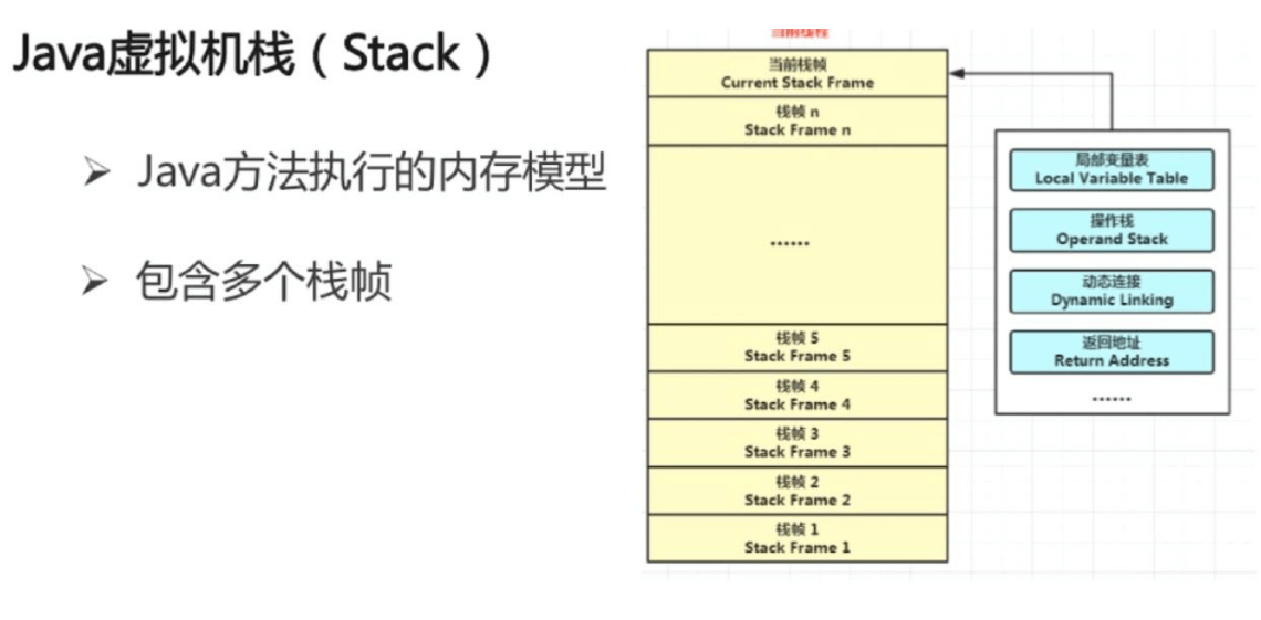 告示牌多高