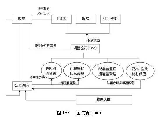 解码器的操作流程步骤