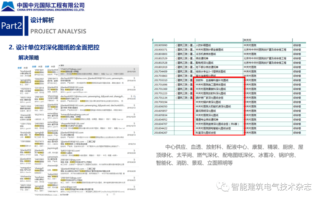 不干胶设计怎么做出来的