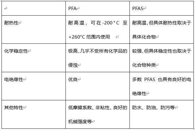 工业硅的作用和用途