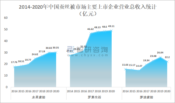 纺织冲压件