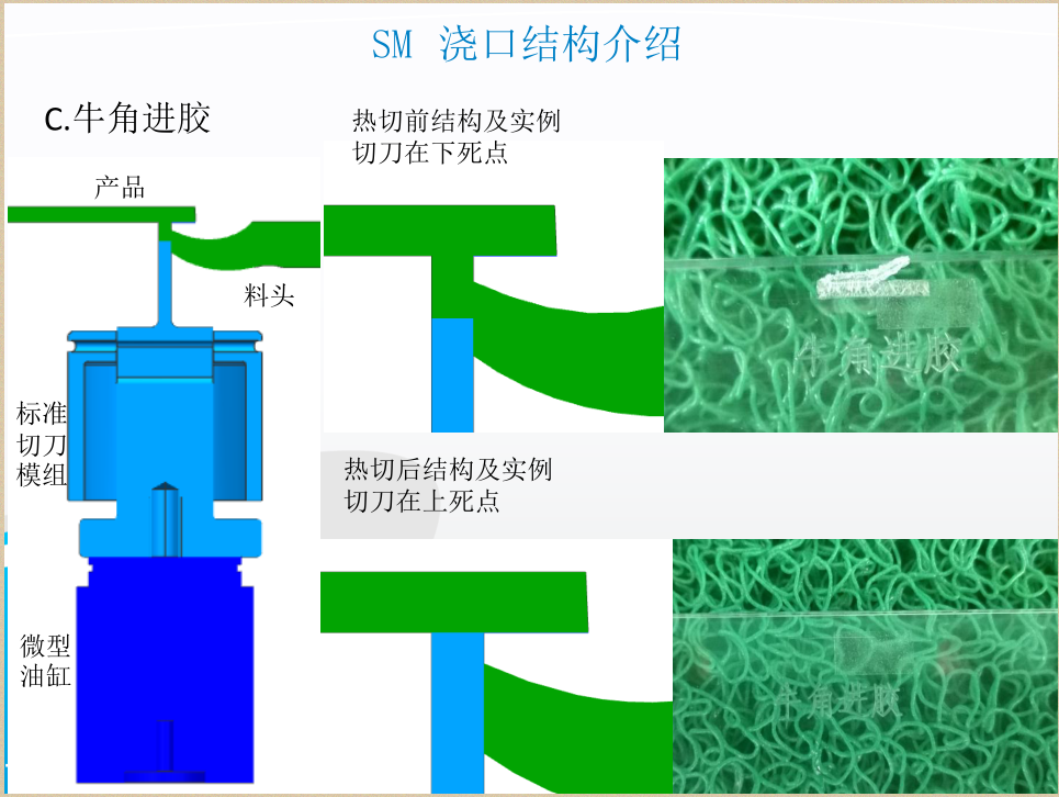 橡胶用什么切薄片